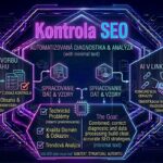 kontrola SEO