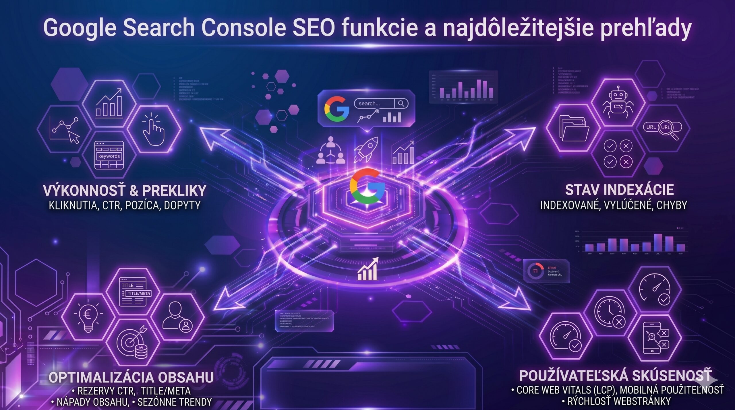 google search console seo