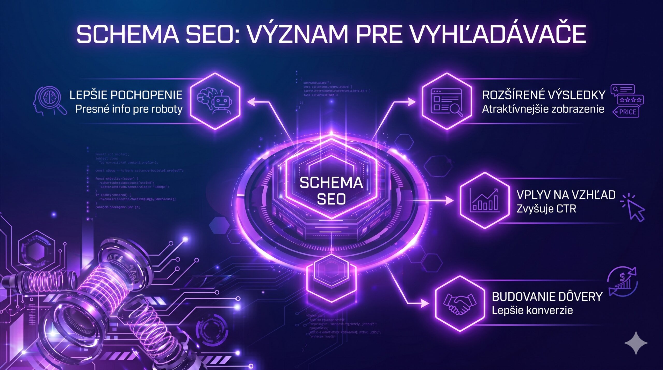 Schema SEO